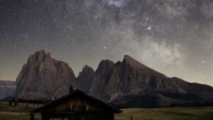 Guide pratique pour annonceurs marocains: comment identifier et collaborer avec des createurs HBO Max en Lettonie pour localiser vos messages de marque.